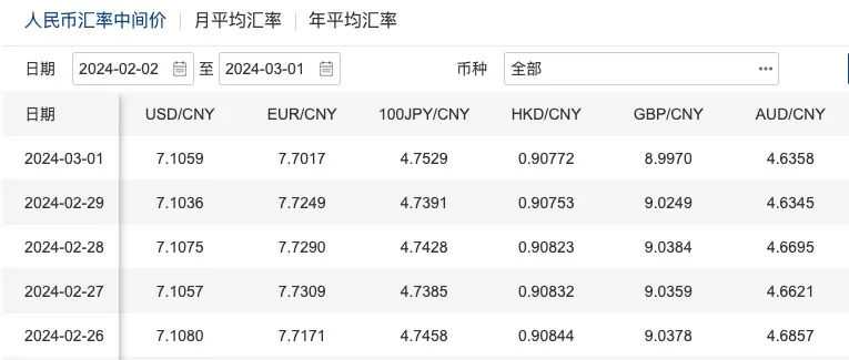 亚马逊美国站入库配置服务费与低量库存费有变动；印尼将对中国和马来西亚征税；中国航司执飞的中美往返航班数量将增加｜跨境情报局