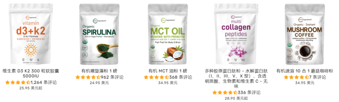 营养剂Micro Ingredients在TikTok斩获新佳绩，月销160万美金！