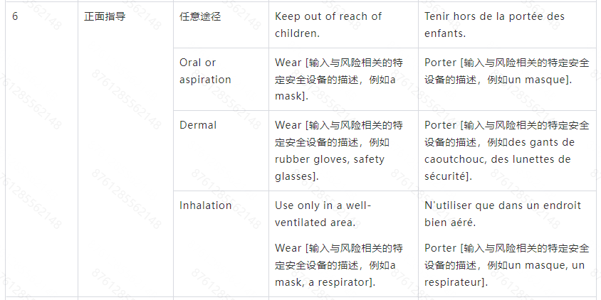 Temu平台加拿大消费类化学产品标签及包装合规解读