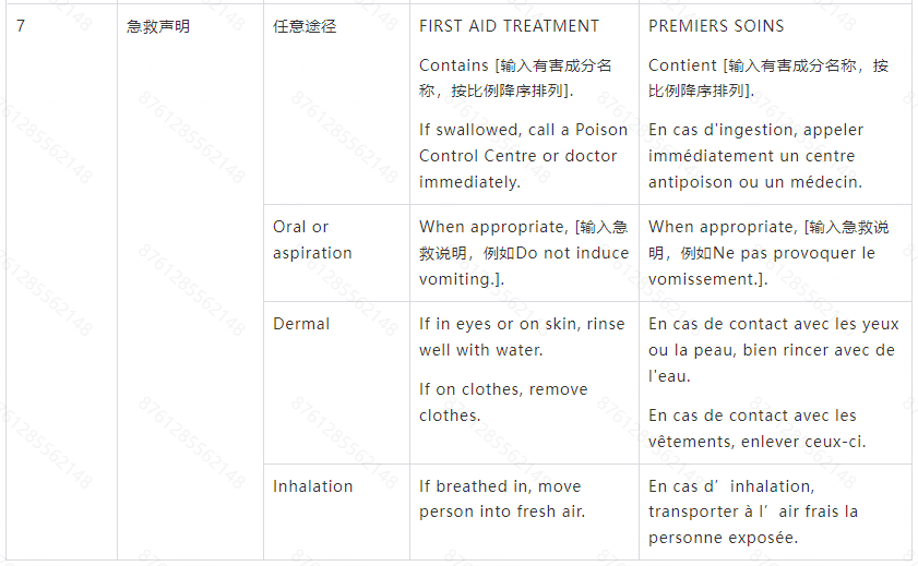 Temu平台加拿大消费类化学产品标签及包装合规解读