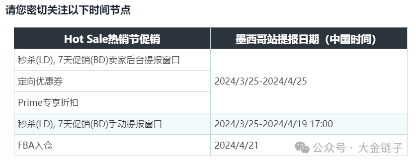 亚马逊潜力新市场，墨西哥年中大促Hot Sale热销节定档5月15日-23日!