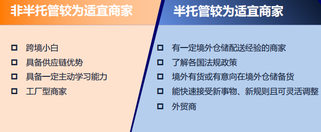 Temu半托管新增多国站点，抢先入驻享红利！