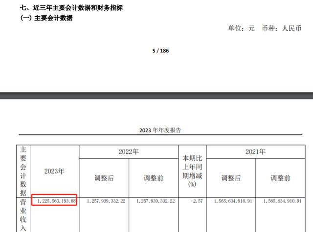 一顶假发年入12亿，老外头上也有致富密码