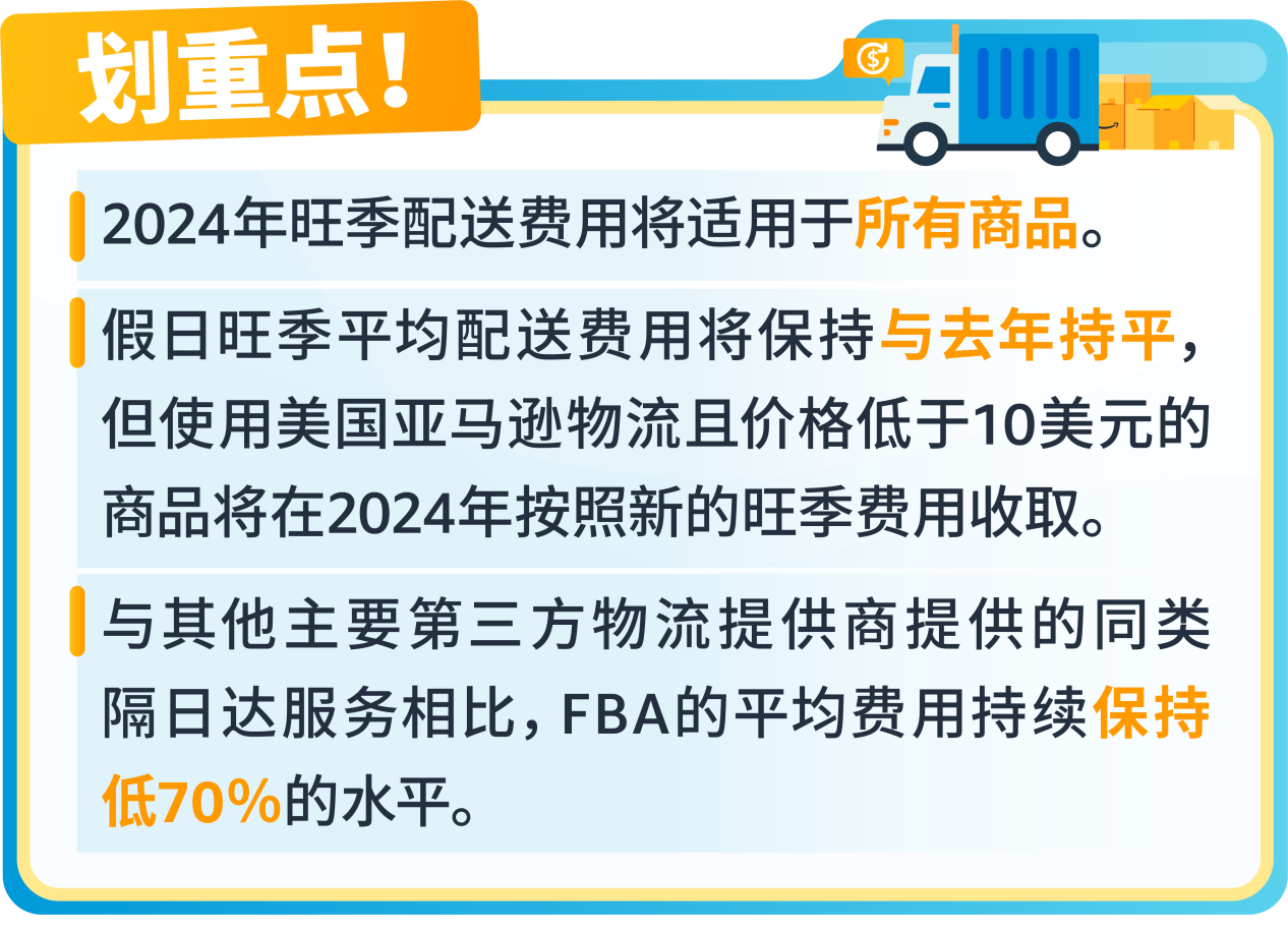 收藏，提前规划应对！2024亚马逊物流(FBA)旺季配送费即将生效